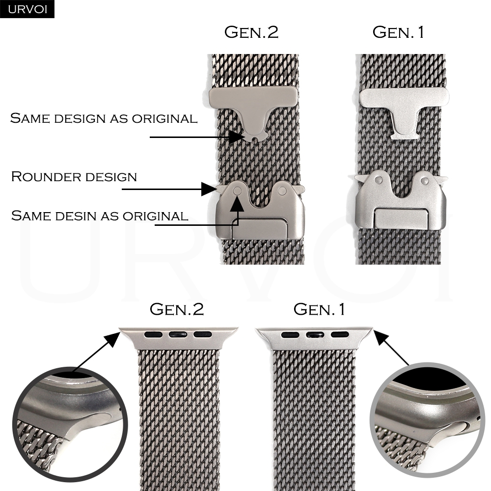 URVOI Titanium Milanese Loop f - огляд і ціна Mesh Coil Strip